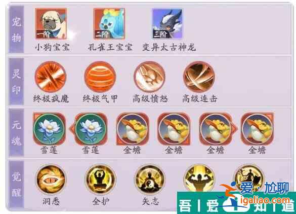 天境傳說閻羅角色怎么樣 天境傳說閻羅角色一覽？
