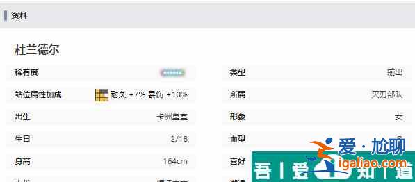 交錯戰(zhàn)線杜蘭德爾角色介紹 具體一覽？