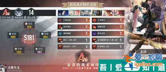 白荊回廊SSR怎么選 白荊回廊SSR選擇推薦？