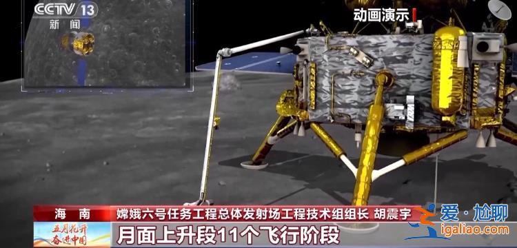 三大關(guān)鍵技術(shù)首次應(yīng)用！嫦娥六號(hào)“出征”在即？