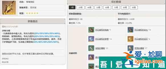 原神迪盧克*佳武器推薦排行 具體一覽？