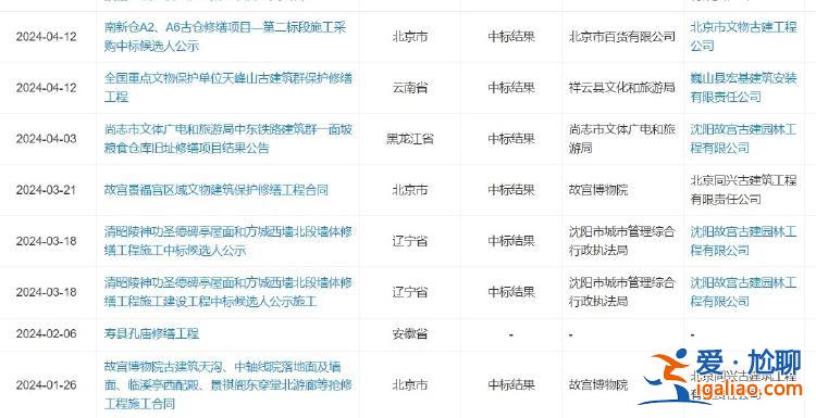 河南大學(xué)失火 涉事公司及校方稱當(dāng)晚禮堂沒有施工人員？