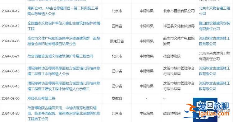初步推測起火原因 或與電路老化有關(guān)？