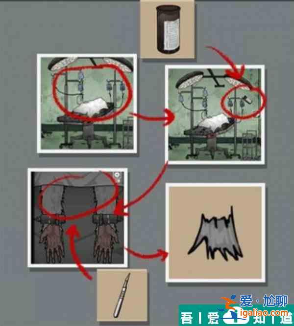 山村老屋2怎么分解猿猴毛發(fā) 猿猴毛發(fā)分解攻略？
