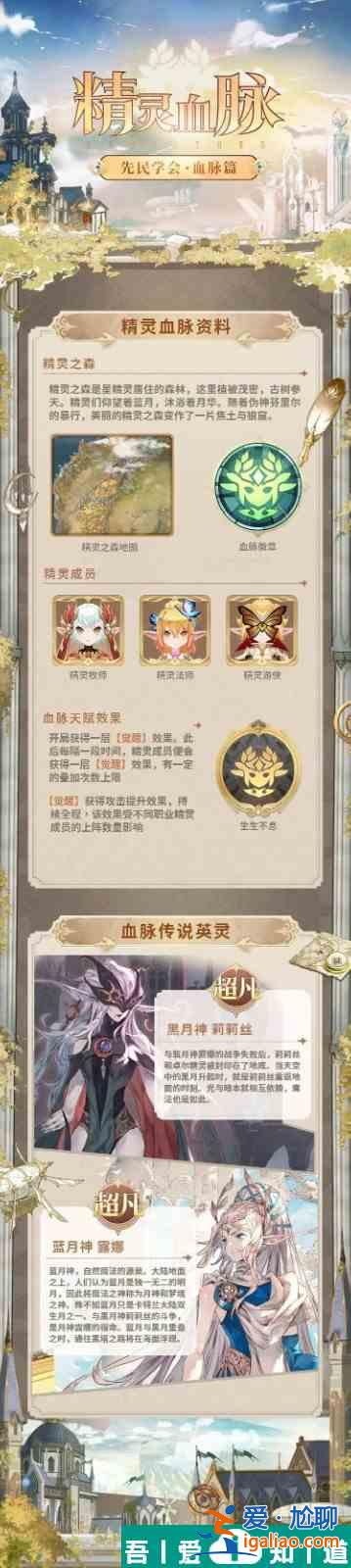 不朽家族精靈血脈資料分享 具體一覽？