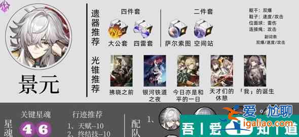崩壞星穹鐵道全智識角色培養(yǎng)攻略 具體一覽？
