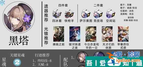 崩壞星穹鐵道全智識角色培養(yǎng)攻略 具體一覽？