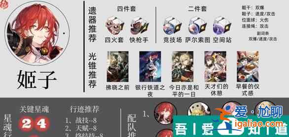 崩壞星穹鐵道全智識角色培養(yǎng)攻略 具體一覽？