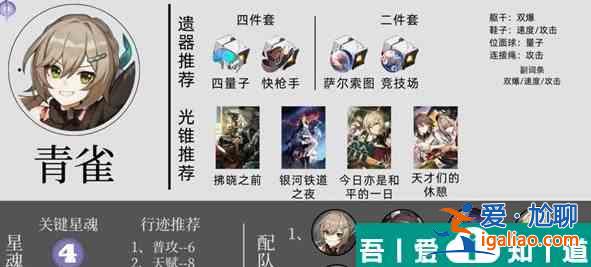 崩壞星穹鐵道全智識角色培養(yǎng)攻略 具體一覽？