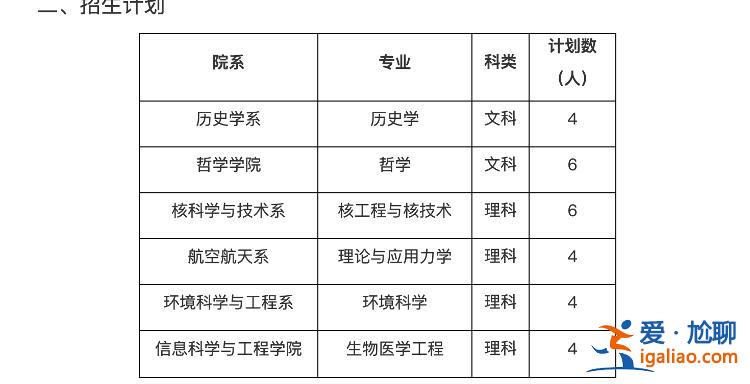 像無風(fēng)險(xiǎn)的“二次高考”？