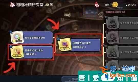 沖呀餅干人王國地精研究室優(yōu)先點亮建議 具體介紹？