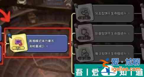 沖呀餅干人王國地精研究室優(yōu)先點亮建議 具體介紹？