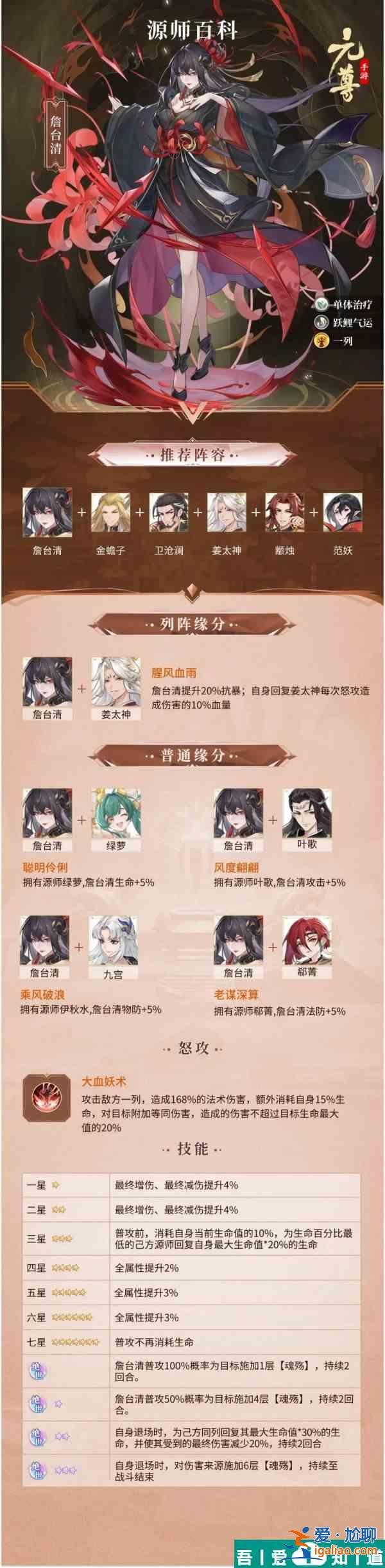 元尊詹臺(tái)清培養(yǎng)建議解析 具體一覽？