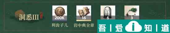 重返未來1999曲娘洞悉材料  重返未來1999曲娘洞悉材料介紹？