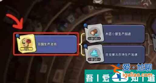 沖呀餅干人王國(guó)地精研究室優(yōu)先升級(jí)建議 具體一覽？