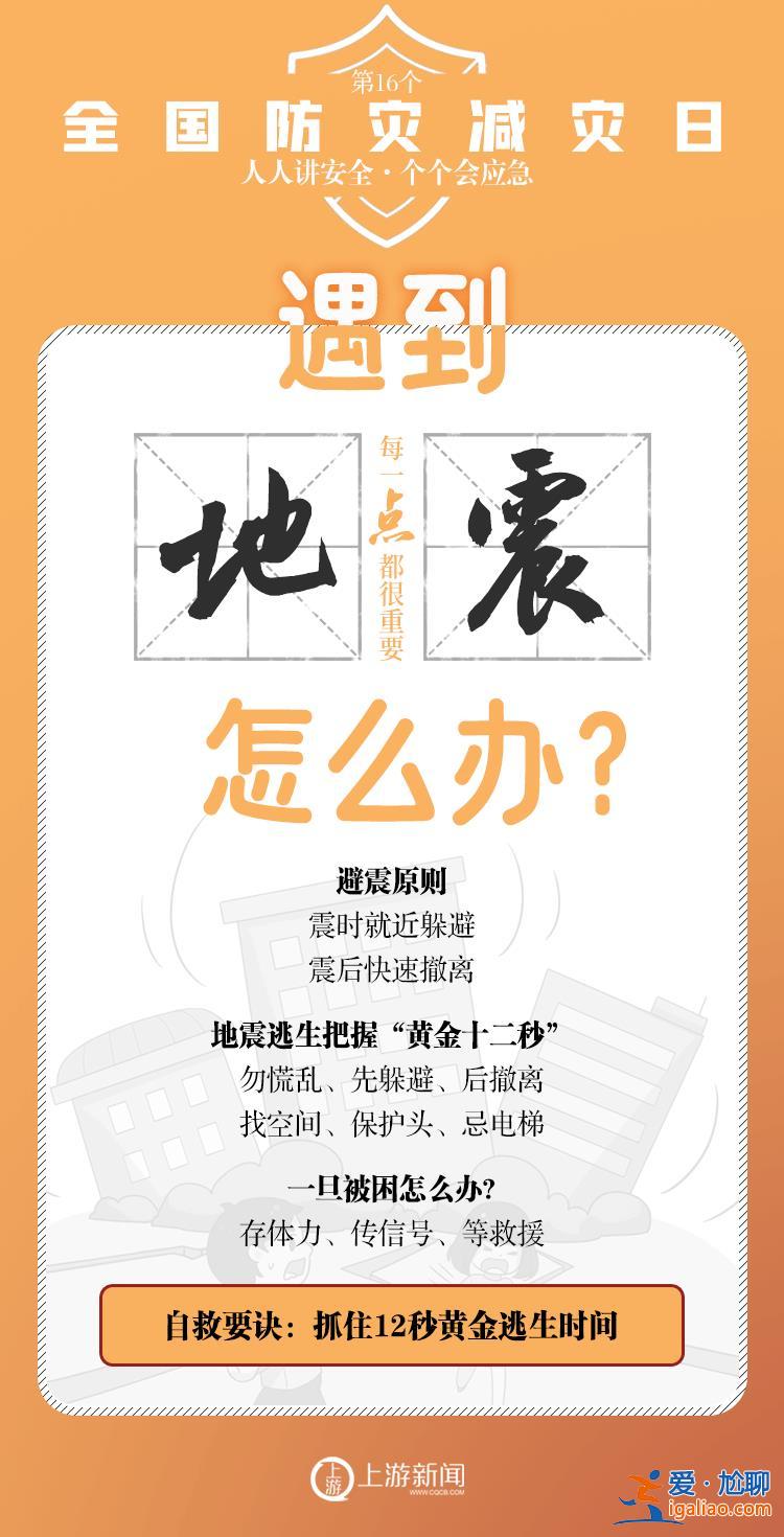 5·12全國防災(zāi)減災(zāi)日｜避險技能“多一點” 安全感“多億點”？