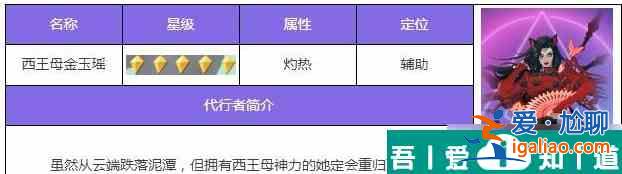 眾神派對西王母金玉瑤怎么樣 西王母金玉瑤測評推薦？