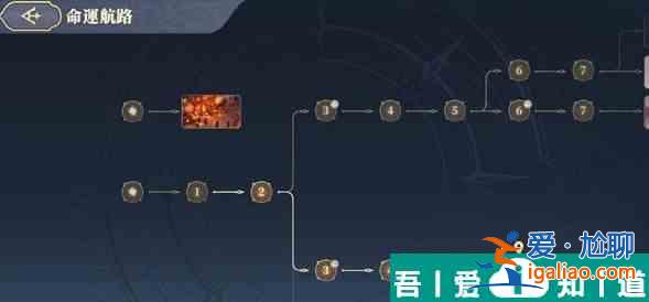 鈴蘭之劍命運的螺旋  鈴蘭之劍命運的螺旋攻略一覽？