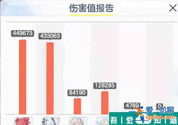 蔚藍檔案比納BETA大蛇總力戰(zhàn)陣容推薦 具體一覽？
