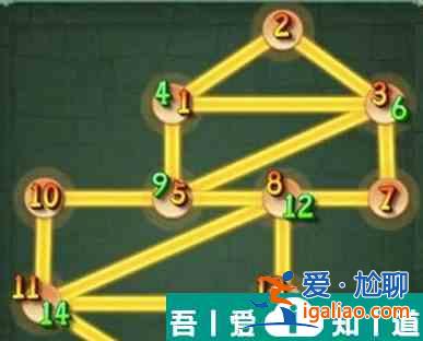 仙劍奇?zhèn)b傳新的開始連線解鎖寶箱攻略 怎么解鎖寶箱？