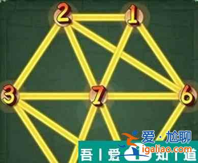 仙劍奇?zhèn)b傳新的開始連線解鎖寶箱攻略 怎么解鎖寶箱？