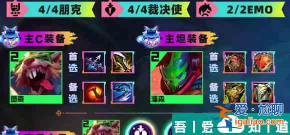 金鏟鏟之戰(zhàn)s10朋克裁決鼠陣容怎么搭配 搭配攻略？