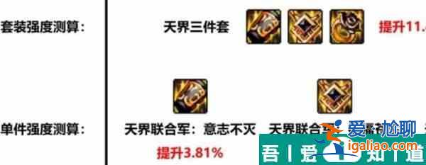 DNF手游天界聯(lián)合軍首飾套怎么樣 DNF手游天界聯(lián)合軍首飾套強度分析？