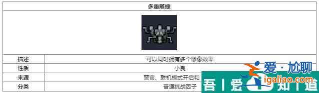 元氣騎士多重雕像挑戰(zhàn)因子怎么樣 元氣騎士多重雕像挑戰(zhàn)因子介紹？