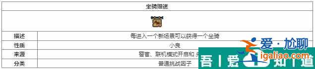 元?dú)怛T士坐騎贈(zèng)送挑戰(zhàn)因子介紹 具體一覽？