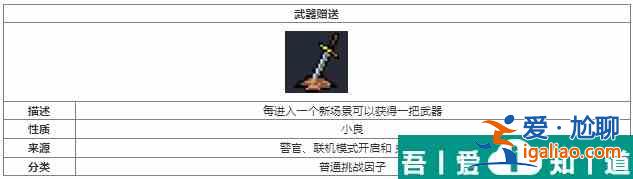 元?dú)怛T士武器贈(zèng)送挑戰(zhàn)因子介紹 具體一覽？