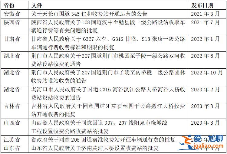 國道 又要恢復(fù)收費(fèi)了？？