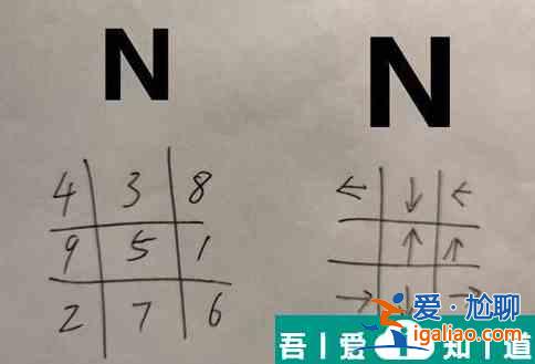原神海祇島解密怎么做 海祇島解密流程攻略？
