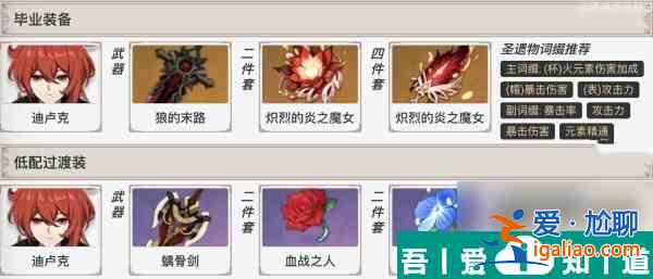 原神盧姥爺平民怎么搭配 具體一覽？