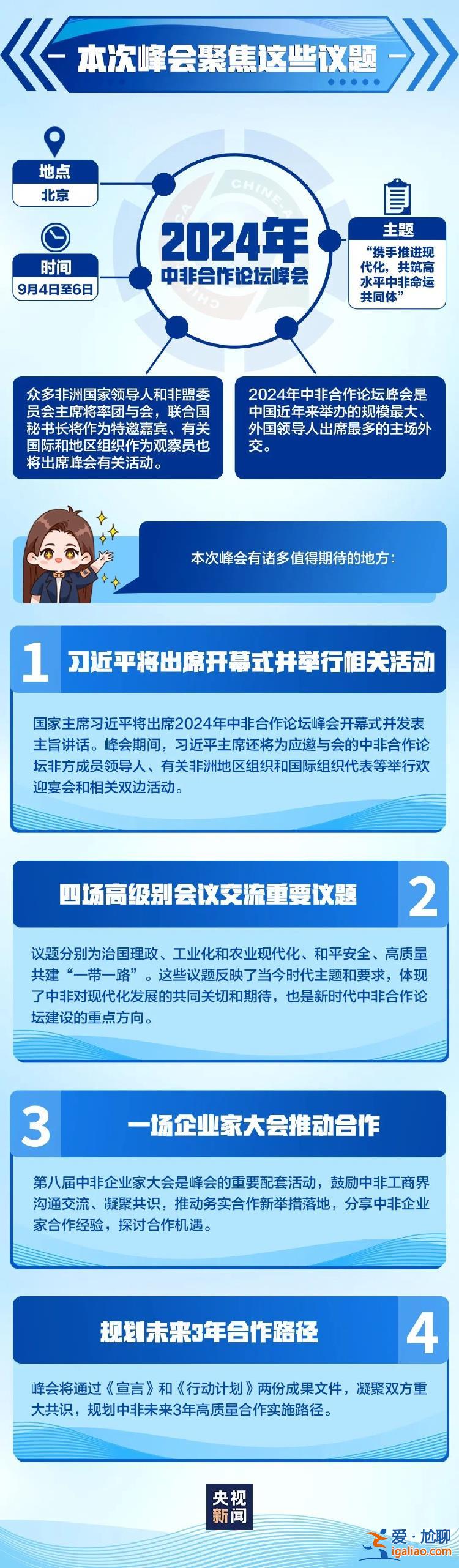 1日晚到2日凌晨 多國總統(tǒng)密集抵京？