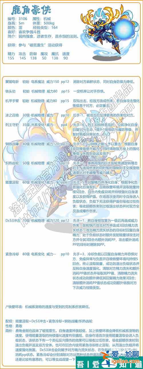 洛克王國(guó)鹿角豪俠怎么樣 洛克王國(guó)鹿角豪俠技能介紹？