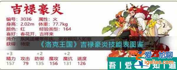 洛克王國(guó)吉祿豪炎怎么樣 洛克王國(guó)吉祿豪炎技能介紹？
