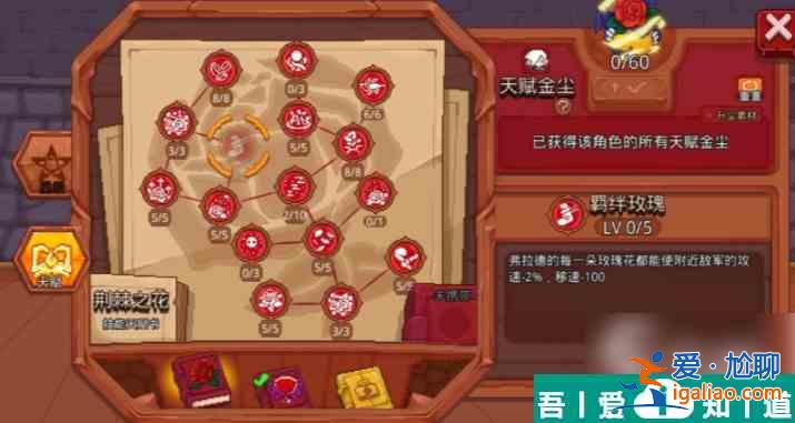 見習(xí)獵魔團(tuán)技能加點(diǎn)怎么分配 見習(xí)獵魔團(tuán)技能加點(diǎn)分配攻略？