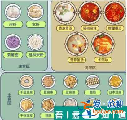 文字找茬大師麻辣燙怎么過 文字找茬大師麻辣燙攻略？
