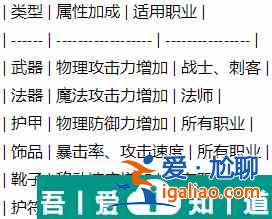 妄想山海攻擊資質(zhì)培養(yǎng)技巧 具體一覽？