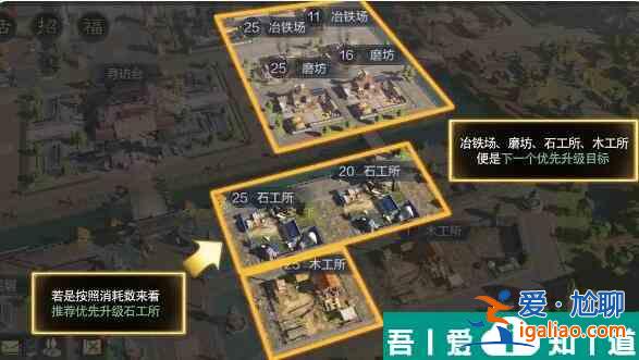 三國謀定天下建筑升級優(yōu)先級分享 具體介紹？