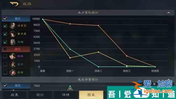 三國謀定天下戰(zhàn)報(bào)信息怎么 三國謀定天下戰(zhàn)報(bào)信息獲取方法？