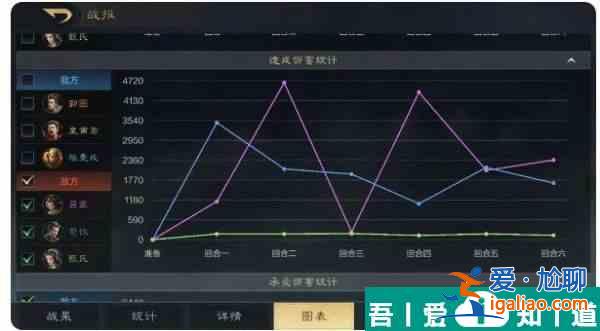 三國謀定天下戰(zhàn)報(bào)信息怎么 三國謀定天下戰(zhàn)報(bào)信息獲取方法？