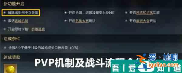 三國(guó)謀定天下PVP機(jī)制及戰(zhàn)斗流程介紹 具體一覽？