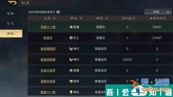 三國謀定天下輜重怎么運輸 三國謀定天下輜重運輸全流程分享？