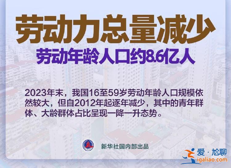新華視點｜延遲退休漸近 背后是這四大趨勢？