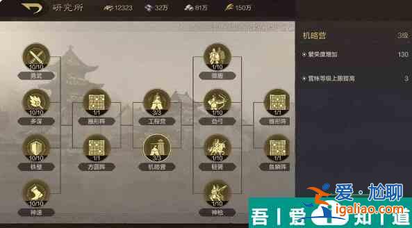 三國(guó)謀定天下決賽圈資源分配和轉(zhuǎn)化攻略 具體介紹？