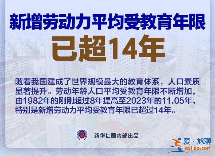 新華視點｜延遲退休漸近 背后是這四大趨勢？