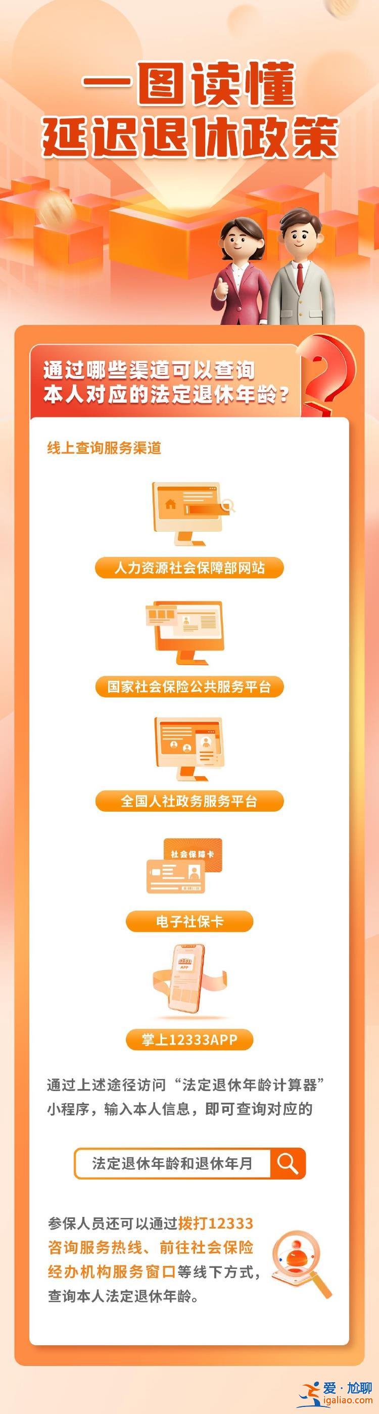 一組圖讀懂我國延遲退休政策 這些方式可查退休年齡？
