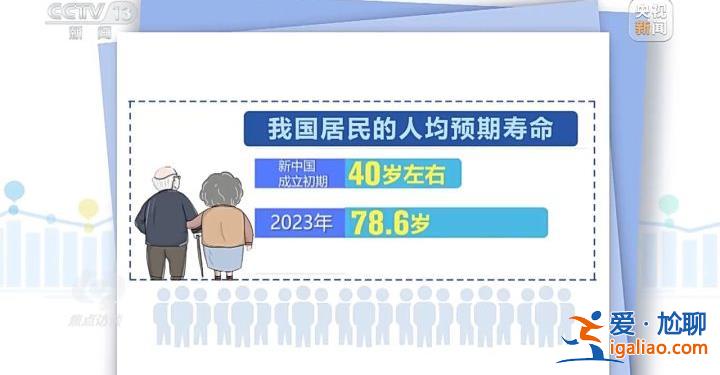 延遲退休來了 對(duì)我們有什么影響？
