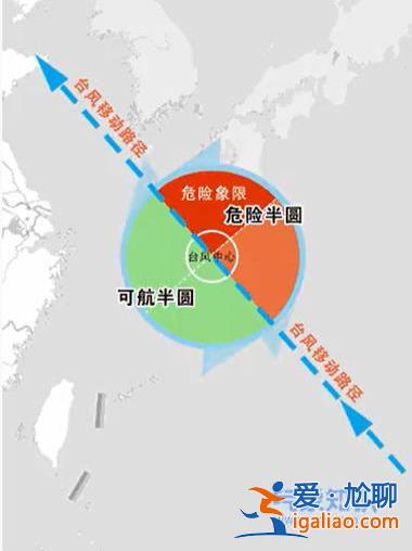 “貝碧嘉”已打開臺(tái)風(fēng)眼 上海升級(jí)臺(tái)風(fēng)Ⅰ級(jí)應(yīng)急響應(yīng)？